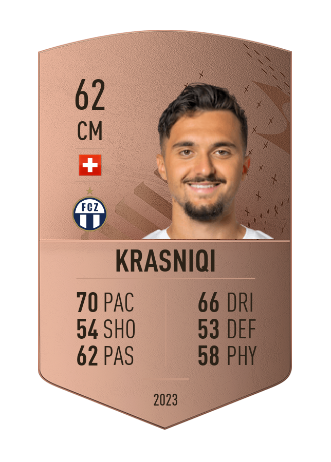 Player card image