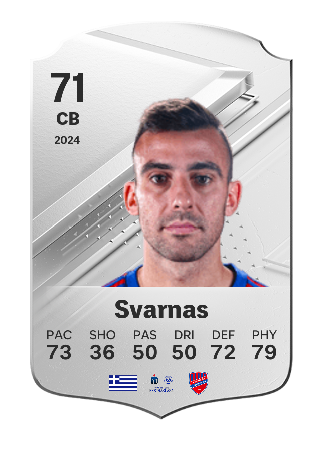 Player card image