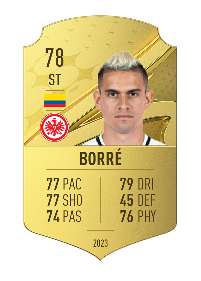 Player card image
