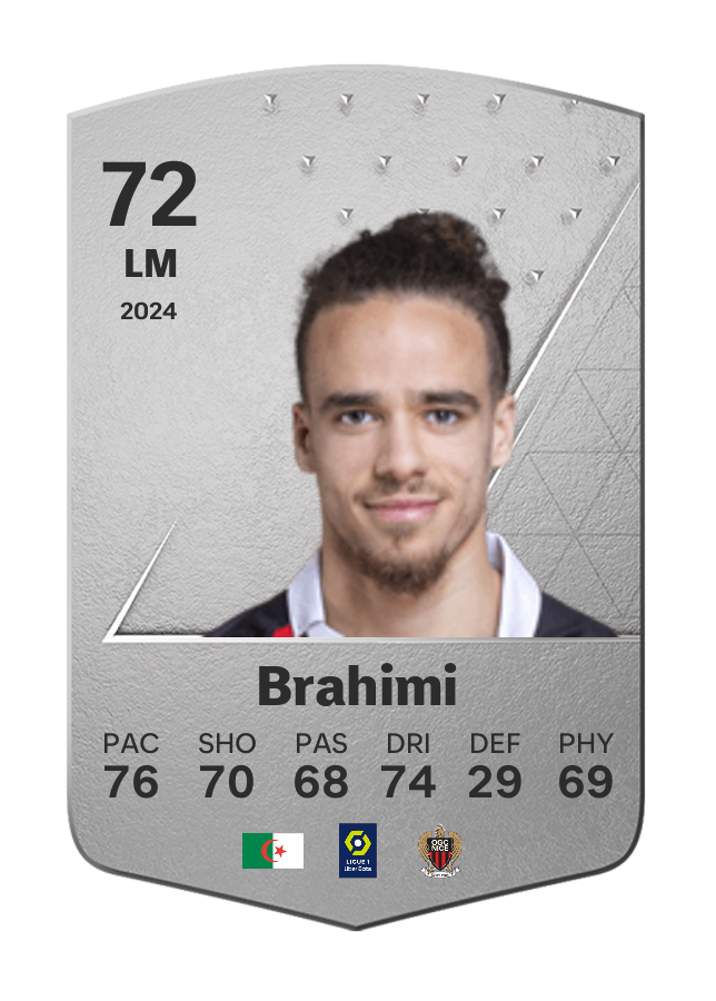 Player card image