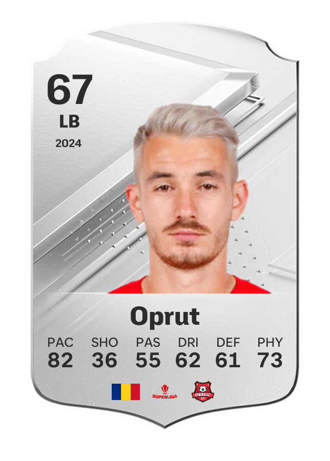Player card image