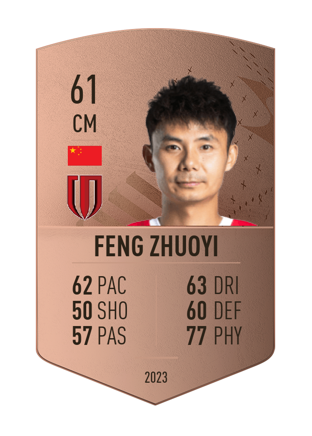 Player card image