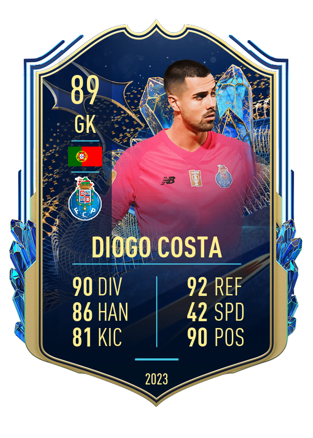 Player card image