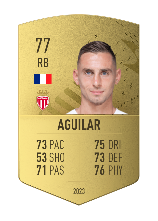 Player card image