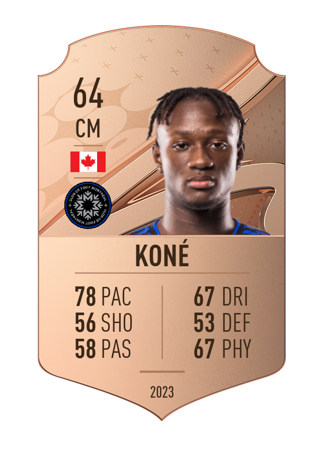 Player card image
