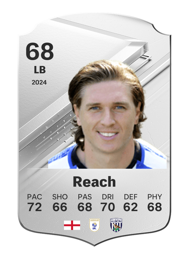 Player card image
