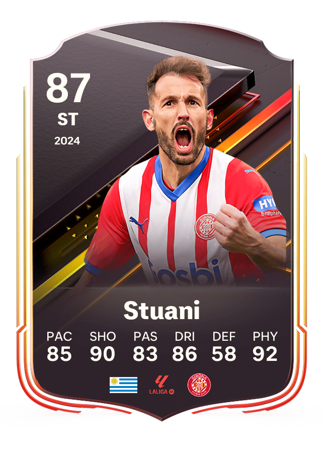 Player card image