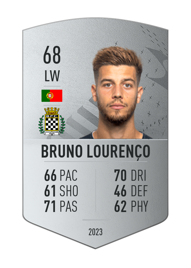 Player card image