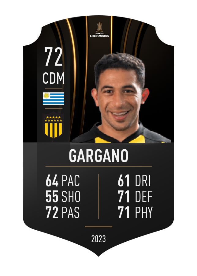 Player card image