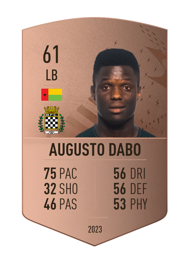 Player card image