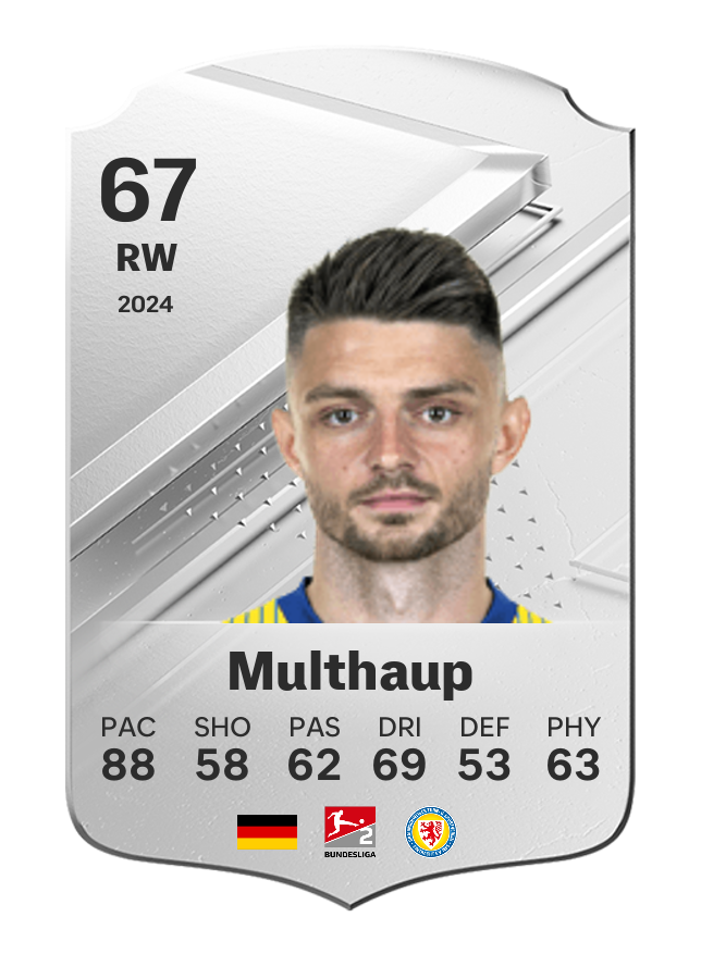 Player card image