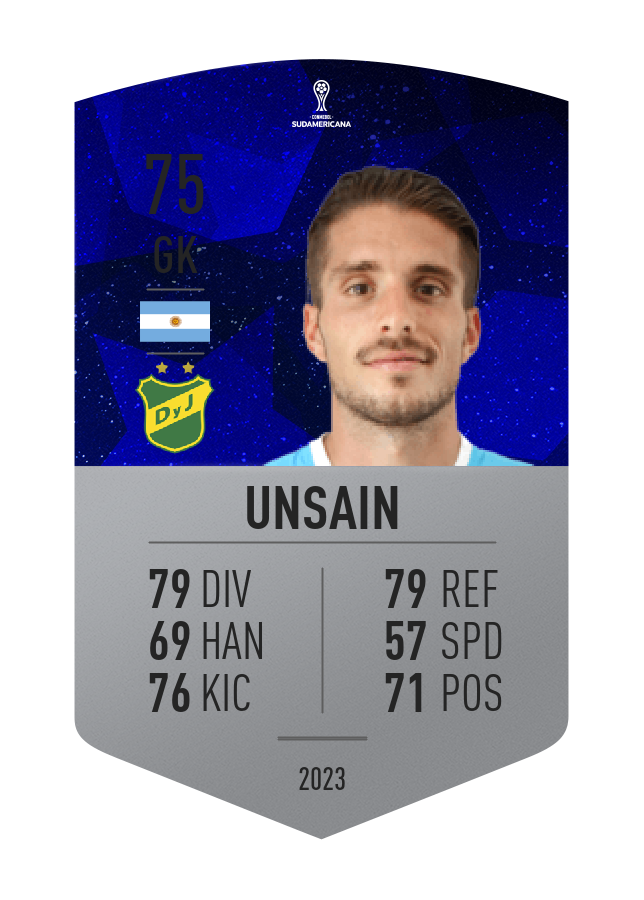 Player card image