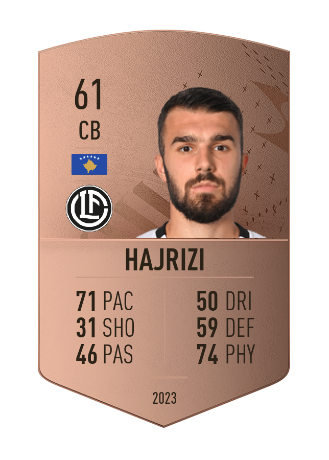 Player card image