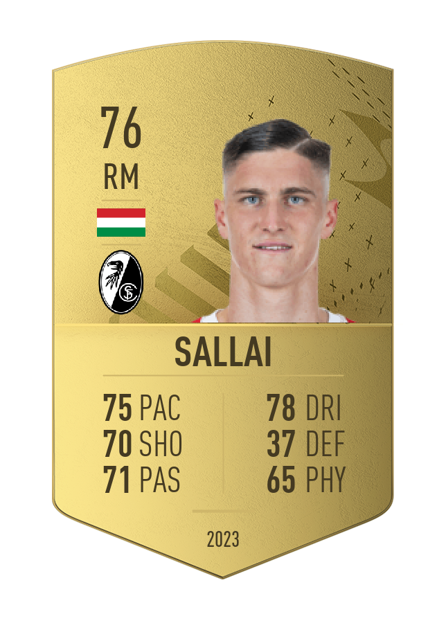 Player card image