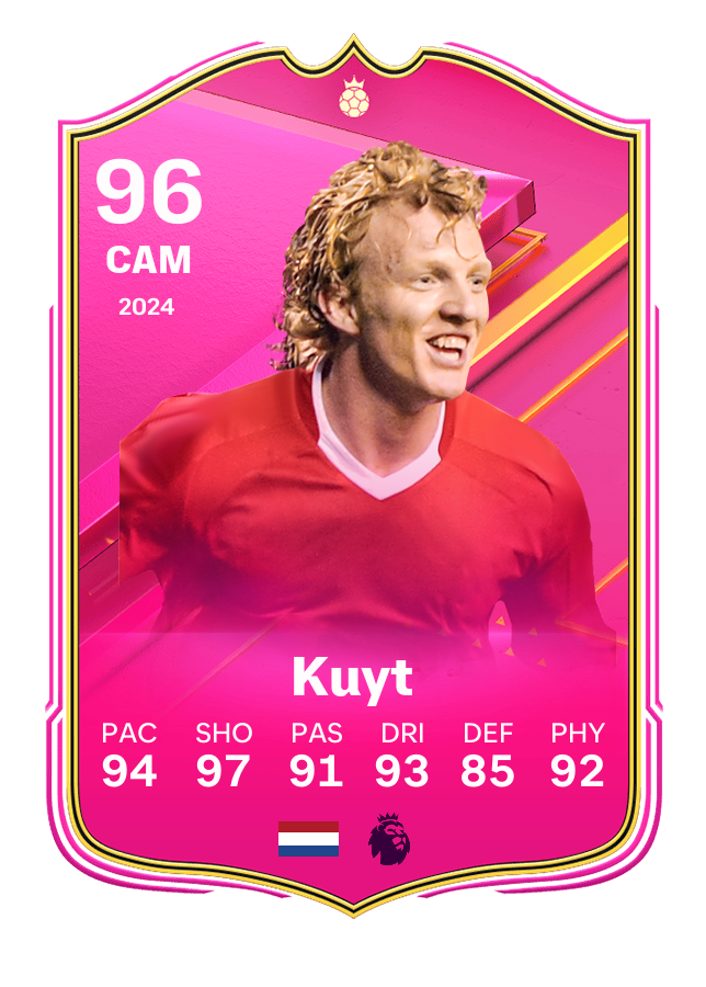 Player card image