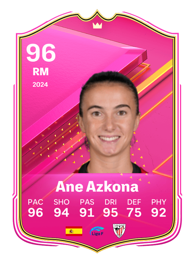 Player card image