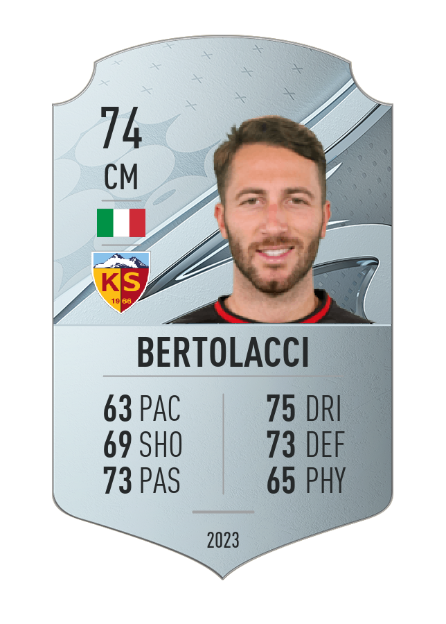 Player card image