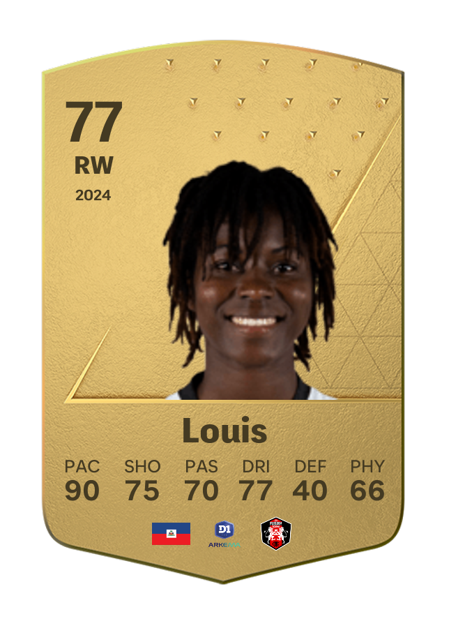 Player card image