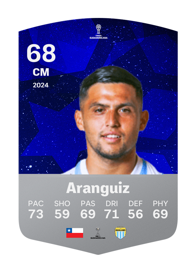 Player card image