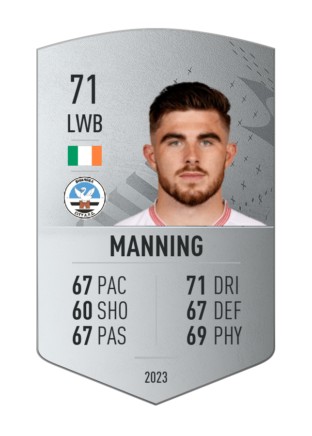 Player card image