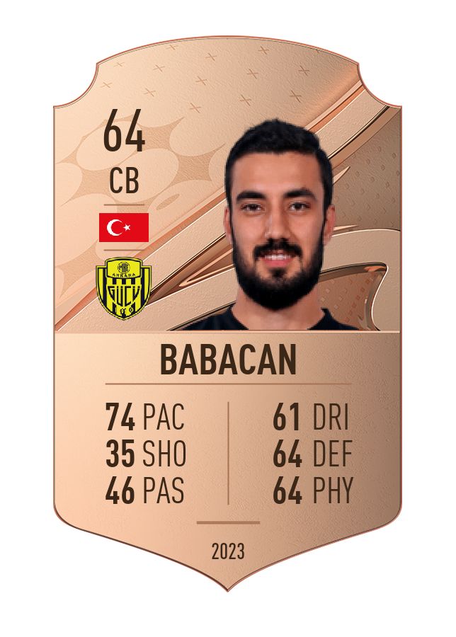 Player card image