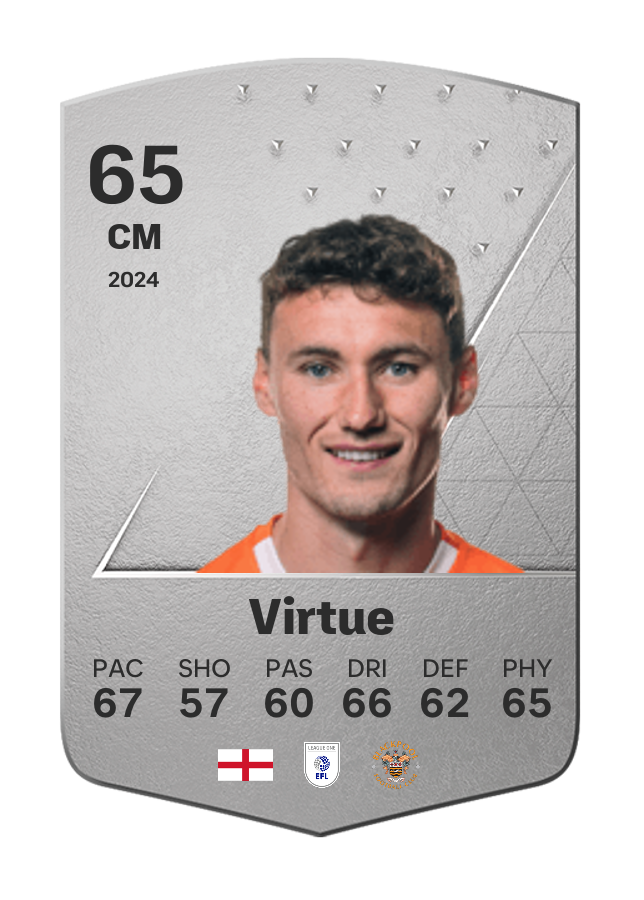 Player card image