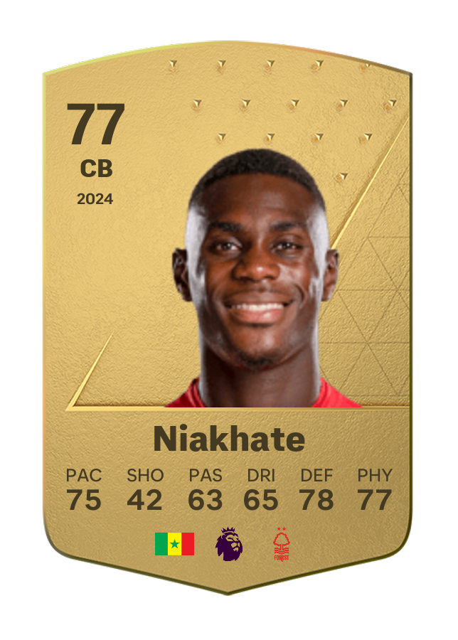 Player card image