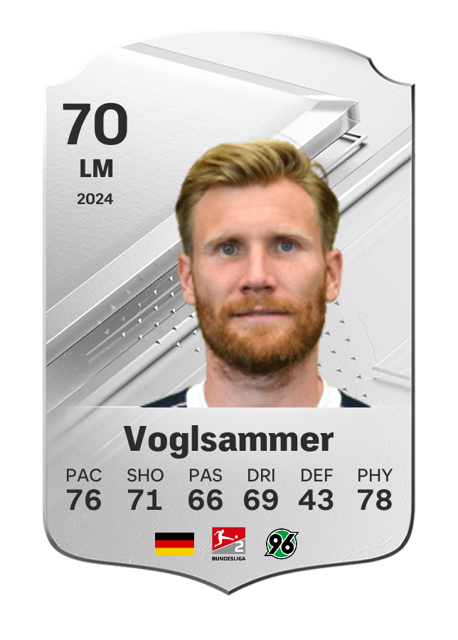 Player card image
