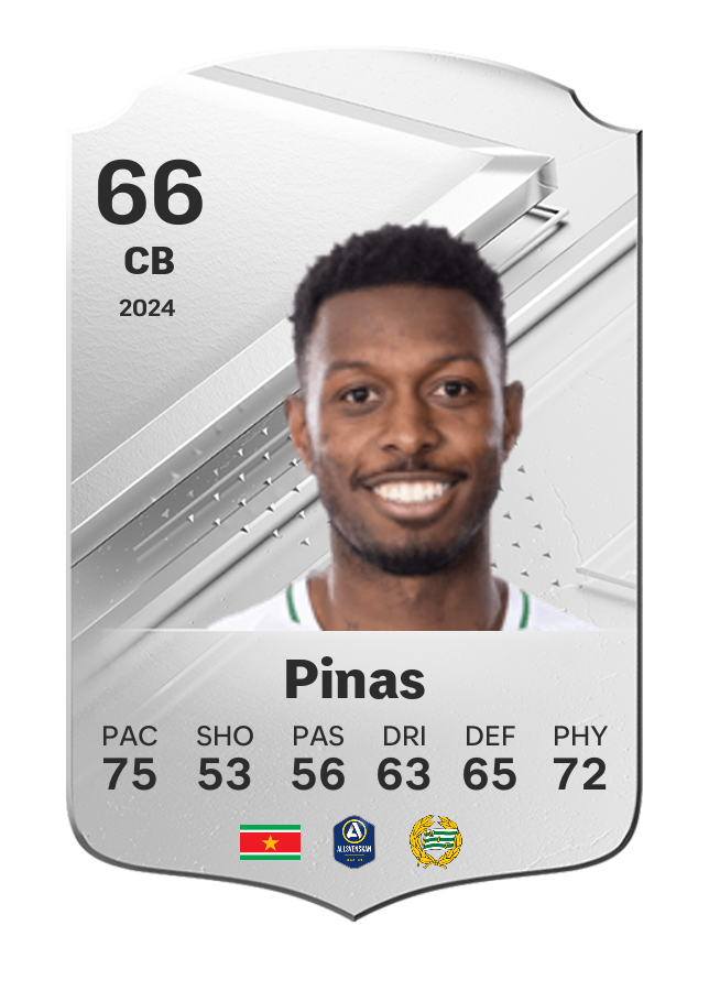 Player card image