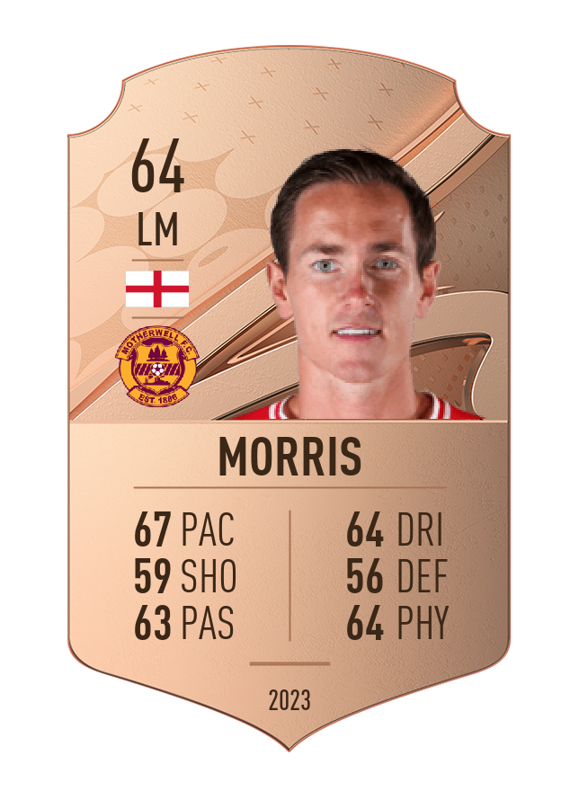 Player card image