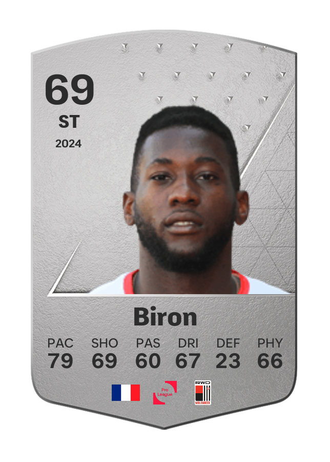 Player card image