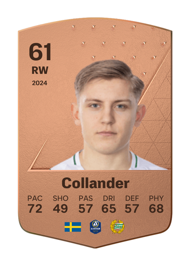 Player card image