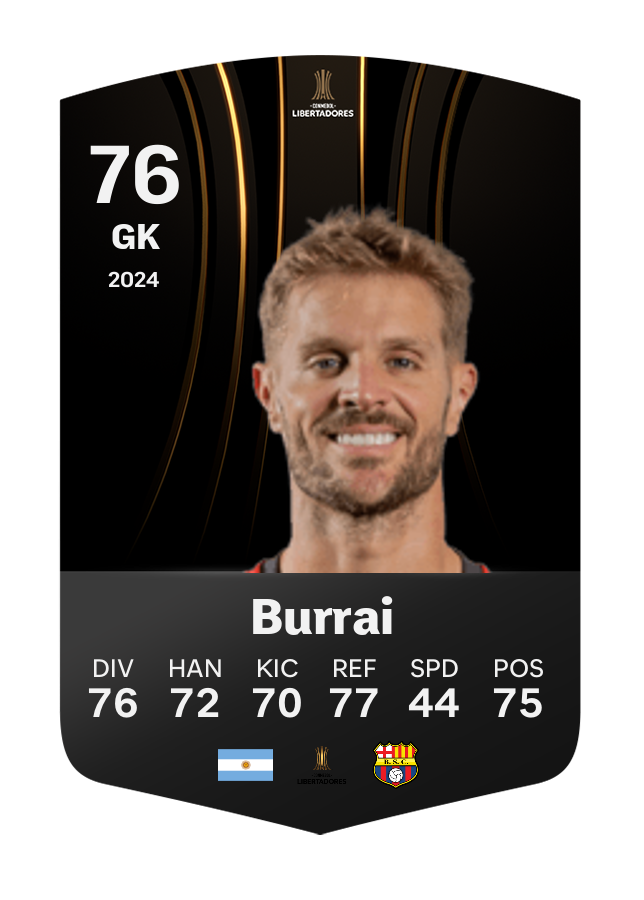 Player card image