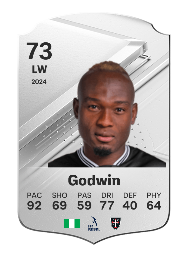 Player card image