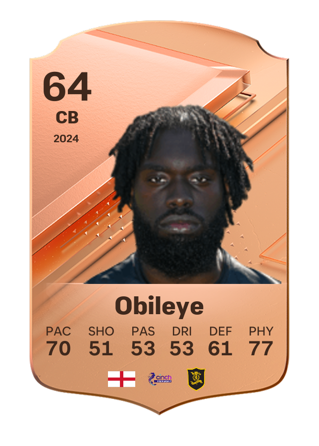 Player card image