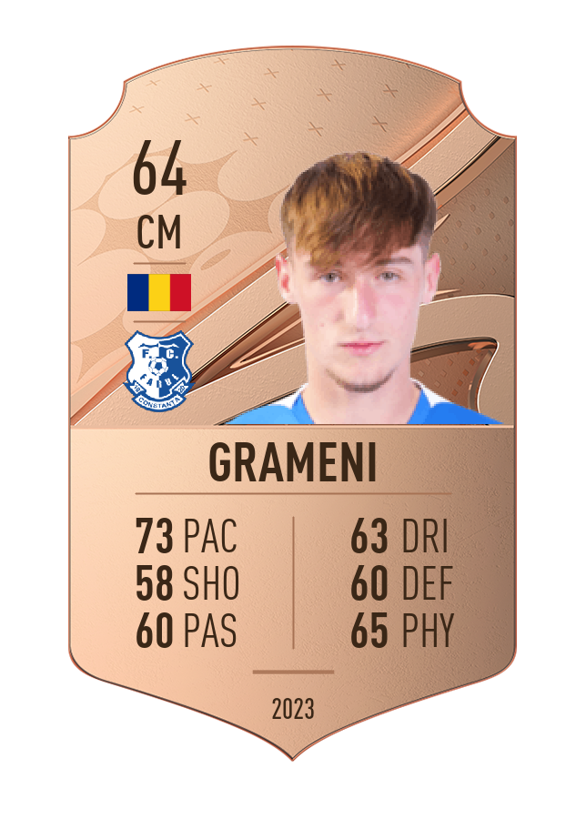 Player card image