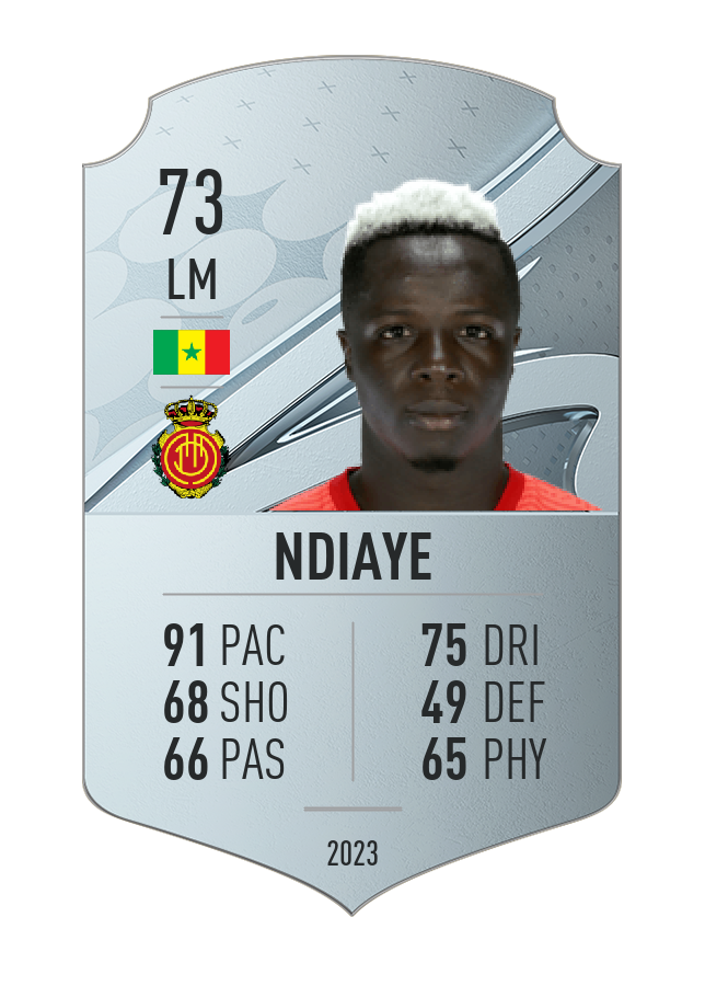 Player card image