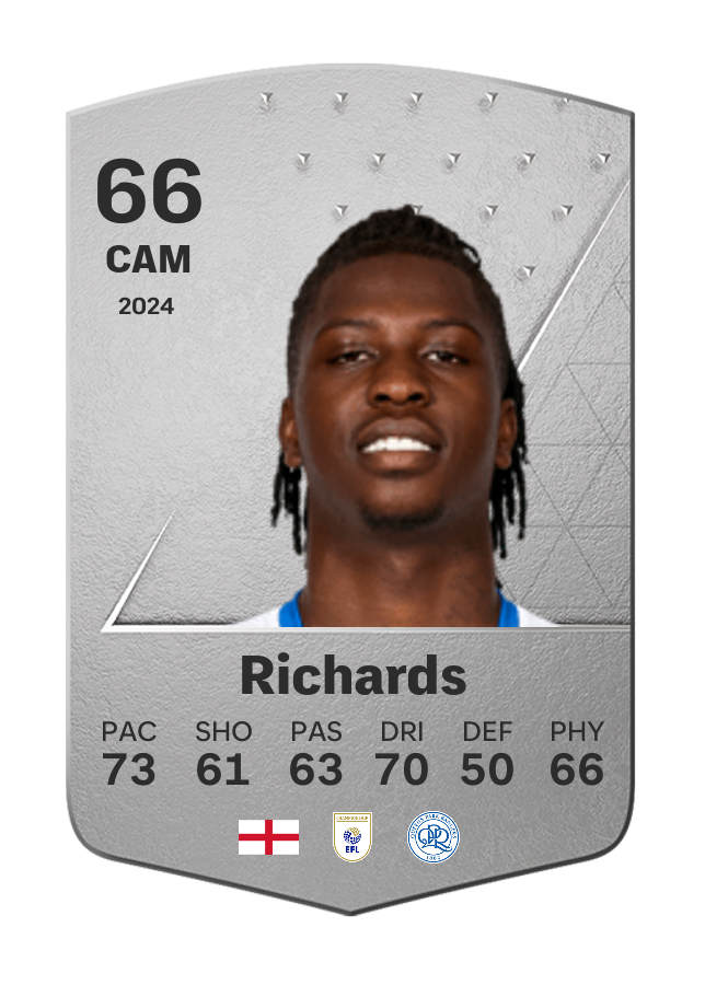 Player card image