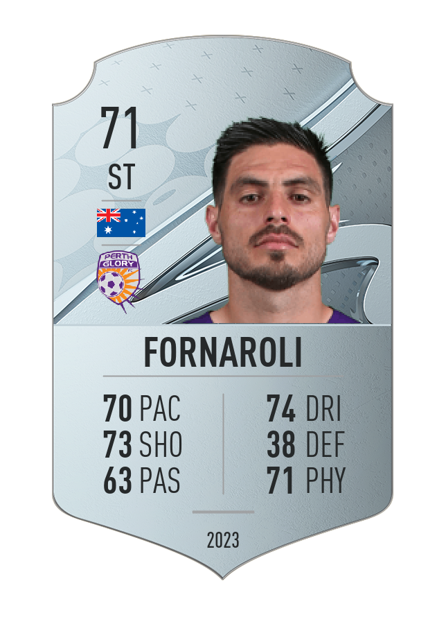 Player card image
