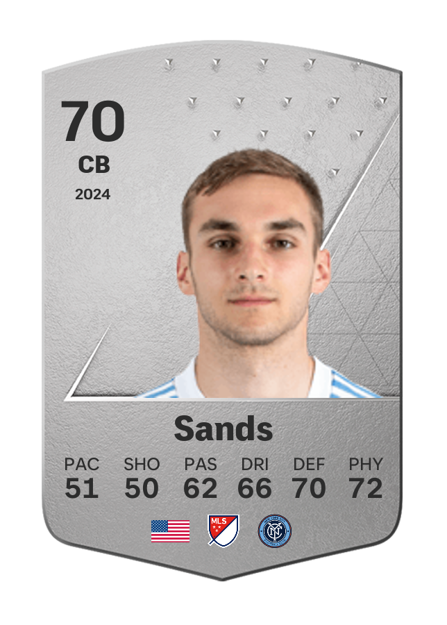 Player card image
