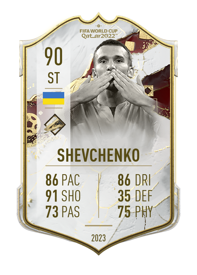 Player card image