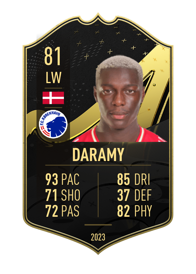 Player card image