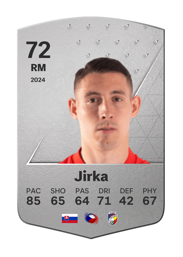 Player card image