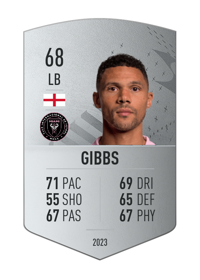 Player card image