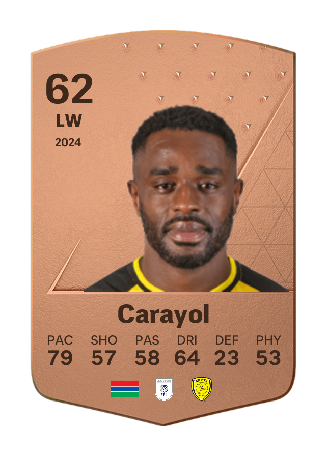 Player card image