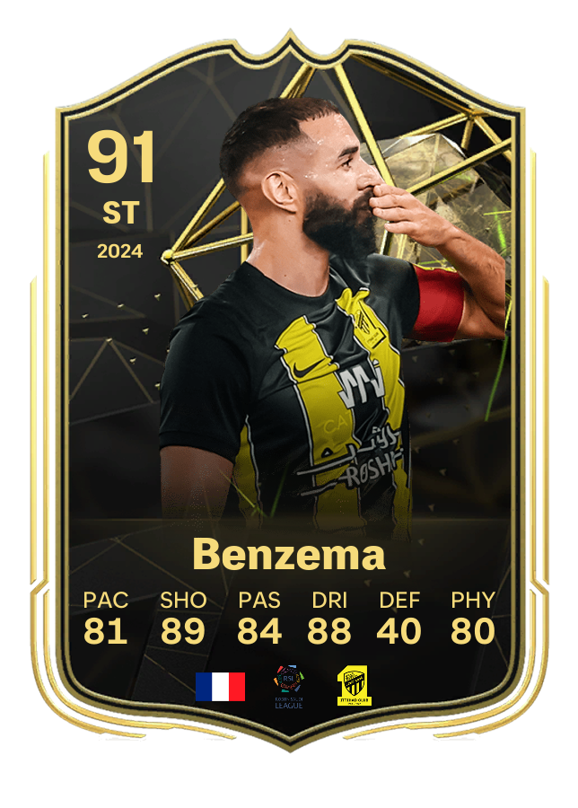 Player card image