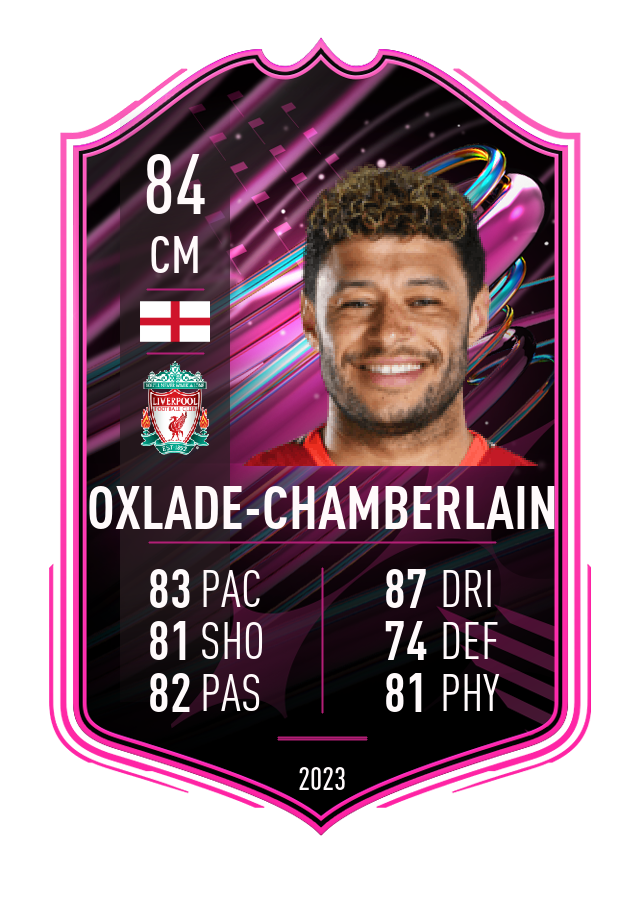 Player card image