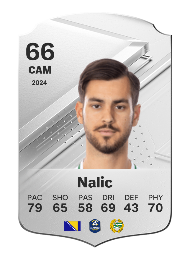 Player card image