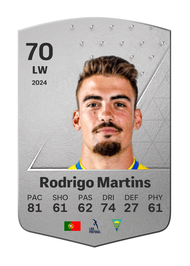 Player card image