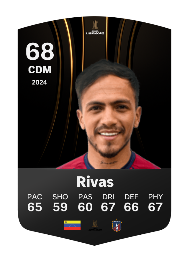 Player card image